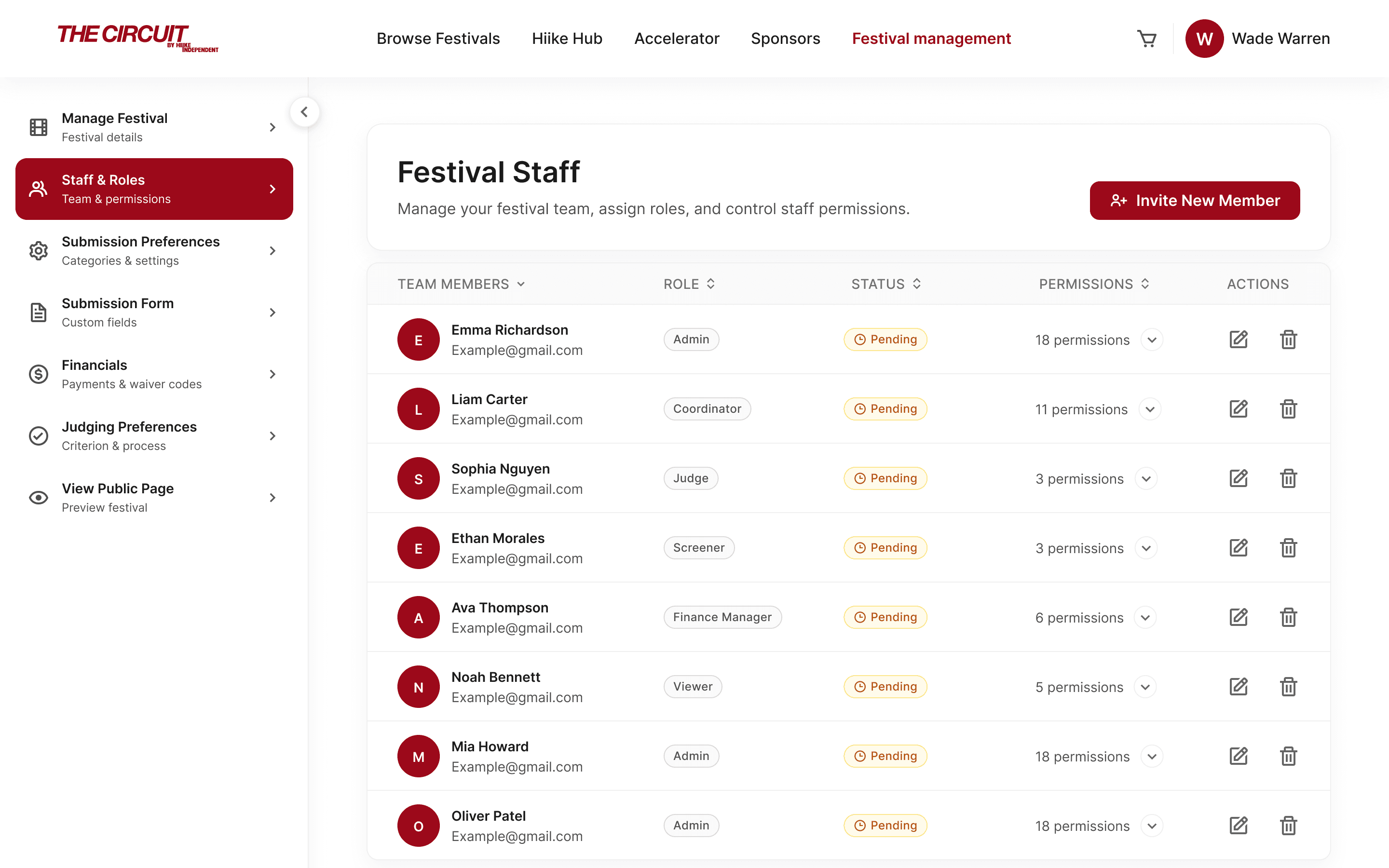 The Circuit festival staff management screen